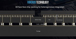 Intel "Foveros" Technologie (2)